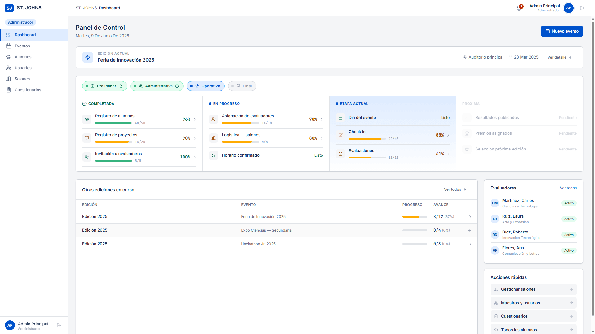 Desarrollo de software a la medida project